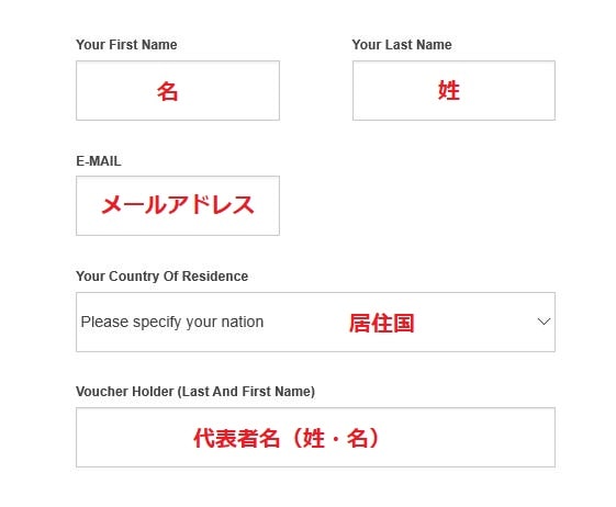 フィレンツェのドゥオモ共通券予約手順