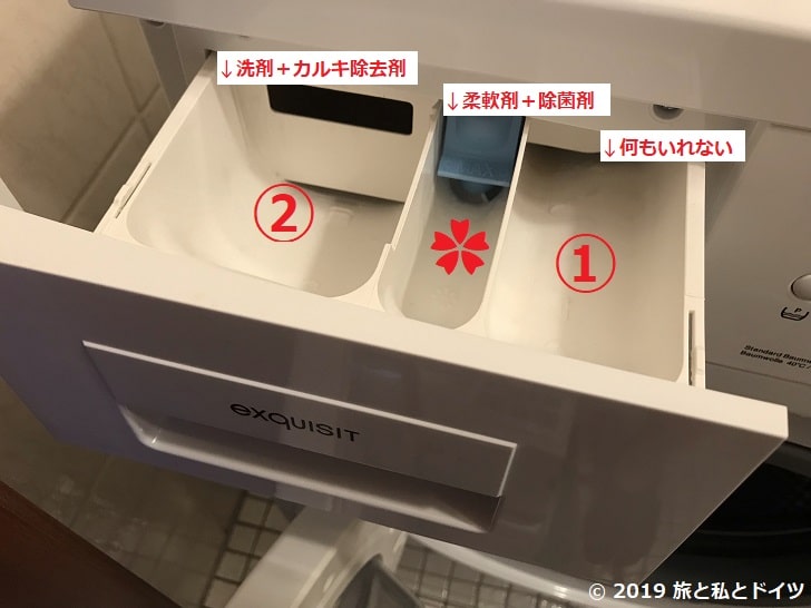 洗濯用洗剤の投入口