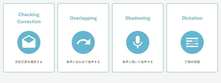 ベストレの機能