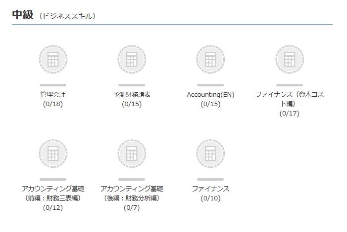 グロービス学び放題使い方