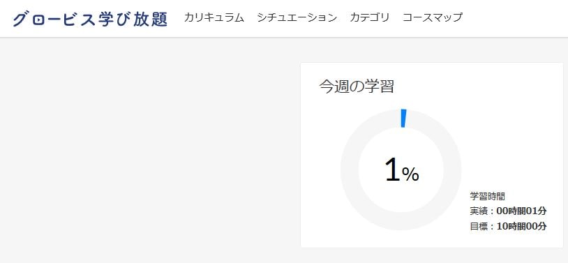 グロービス学び放題使い方