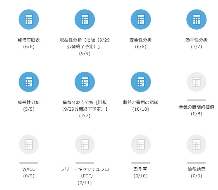 「グロービス学び放題」のコースマップ