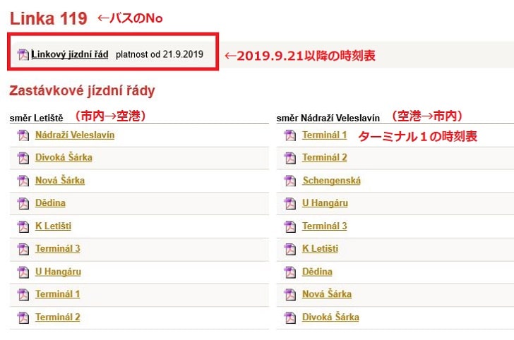 プラハ市営バスの時刻表の見方