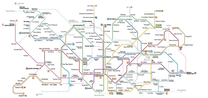 バルセロナのメトロ路線図