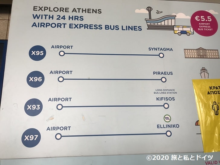 アテネ空港発エアポートバス