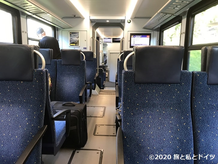 スイス鉄道